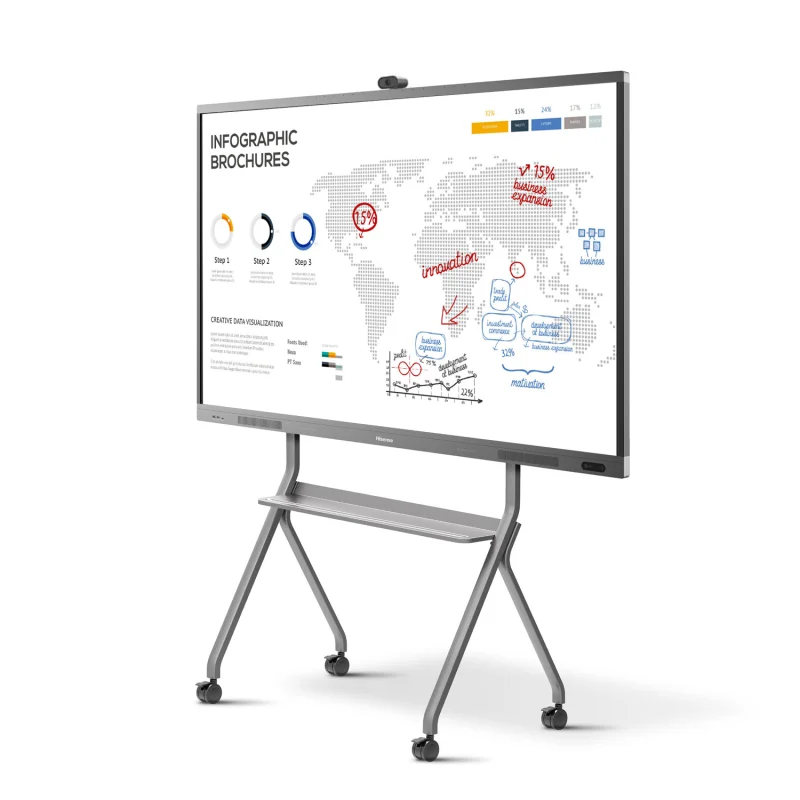Hisense 65WR6BE 65-Inch Advanced Interactive Display - Conference LED Touch Screen