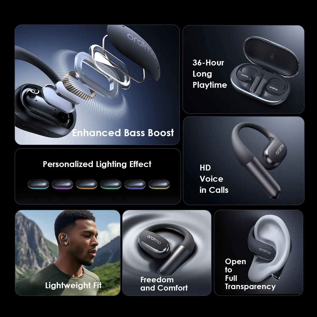 Oraimo OpenArc Open-Ear Wireless Earphones - Image 12