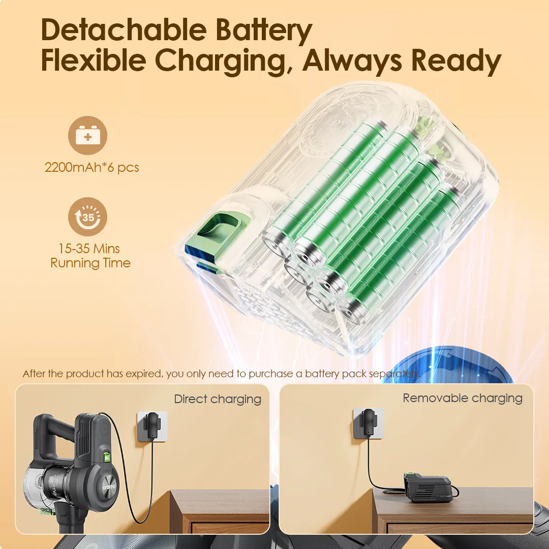 Oraimo CyberVac 180W Wireless Stick Vacuum Cleaner - Image 3
