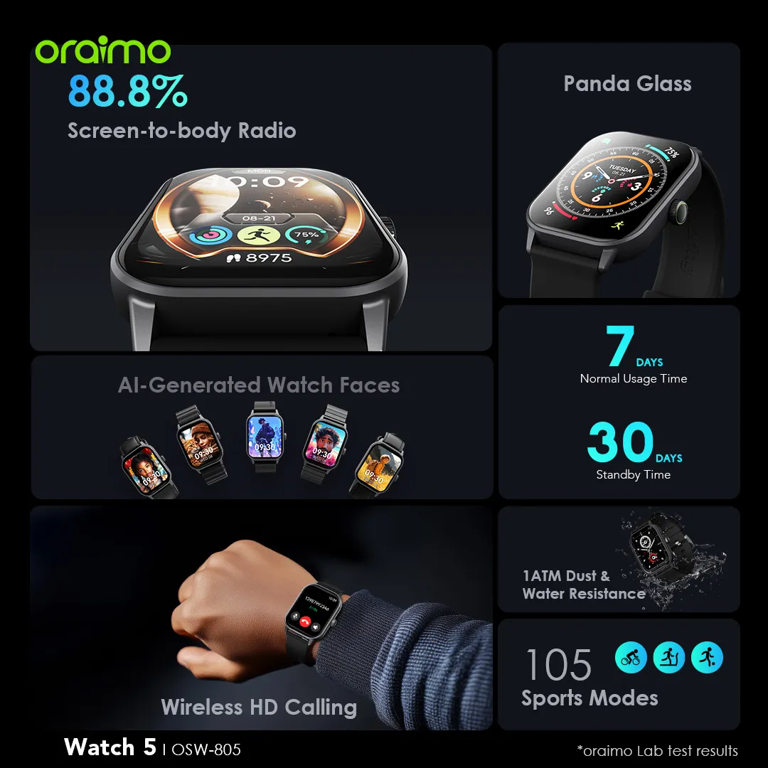Oraimo Watch 5 2.01" HD Panda Glass 1ATM Smart Watch - Image 12