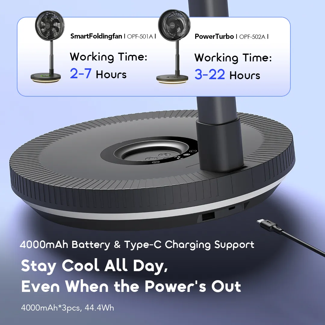 Oraimo Power Turbo 4000mAh Portable Folding Fan - Image 6