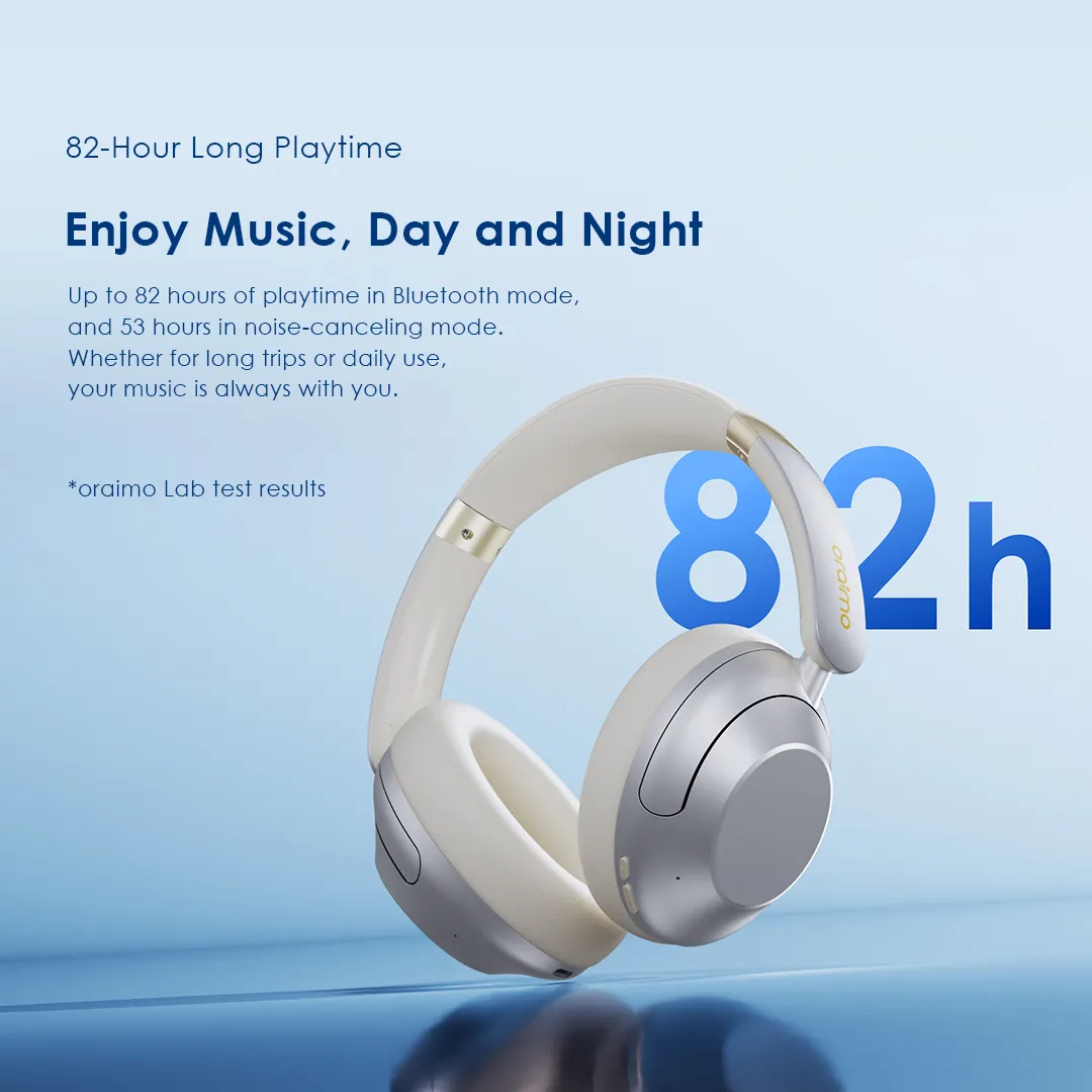Oraimo BoomPop Pro ANC Over-Ear Headphones - Image 7