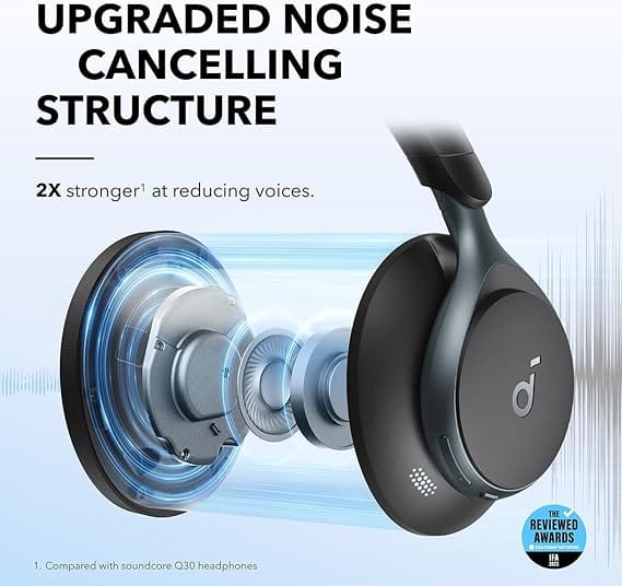 Soundcore by Anker, Space One, Active Noise Cancelling Headphones, 2X Stronger Voice Reduction, 40H ANC Playtime, App Control, LDAC Hi-Res Wireless Audio, Comfortable Fit, Clear Calls, Bluetooth 5.3 - Image 11