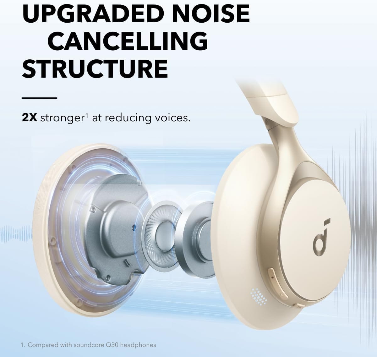 Soundcore by Anker, Space One, Active Noise Cancelling Headphones, 2X Stronger Voice Reduction, 40H ANC Playtime, App Control, LDAC Hi-Res Wireless Audio, Comfortable Fit, Clear Calls, Bluetooth 5.3 - Image 5