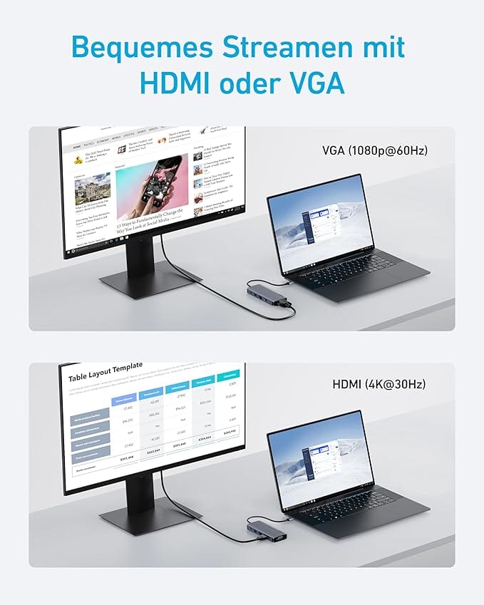 Anker Dual-Display USB-C Hub (10-in-1), 4K @ 30Hz HDMI Display with 100W Max Power Delivery, 5 Gbit/s USB-C and USB-A Data Ports, for MacBook, Lenovo, Dell XPS, HP Laptops A83C20A1 - Image 6