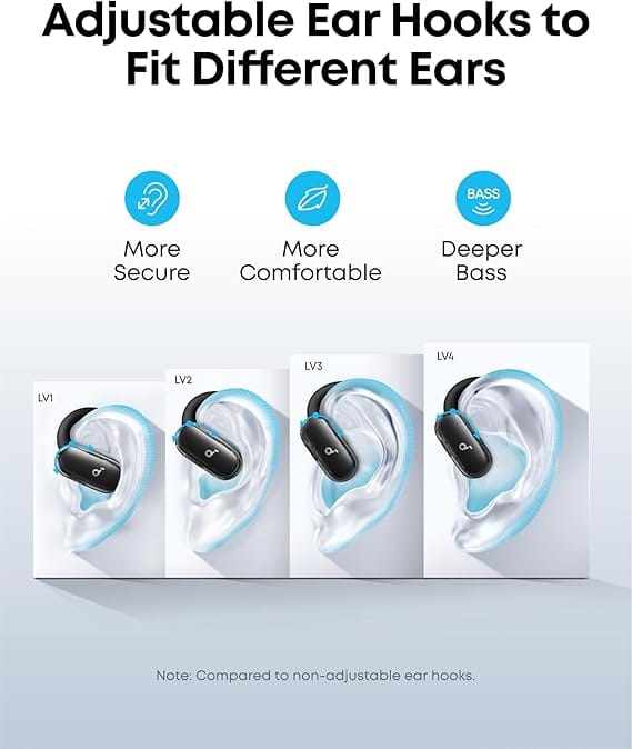 Soundcore V40i by Anker, Open-Ear Headphones, Clear Design, Lidless Case, 4 Adjustable Positions for Every Ear Size, Richer Bass, IP55, 21H Playtime, AI Clear Calls, Bluetooth 5.4, App Control - Image 5