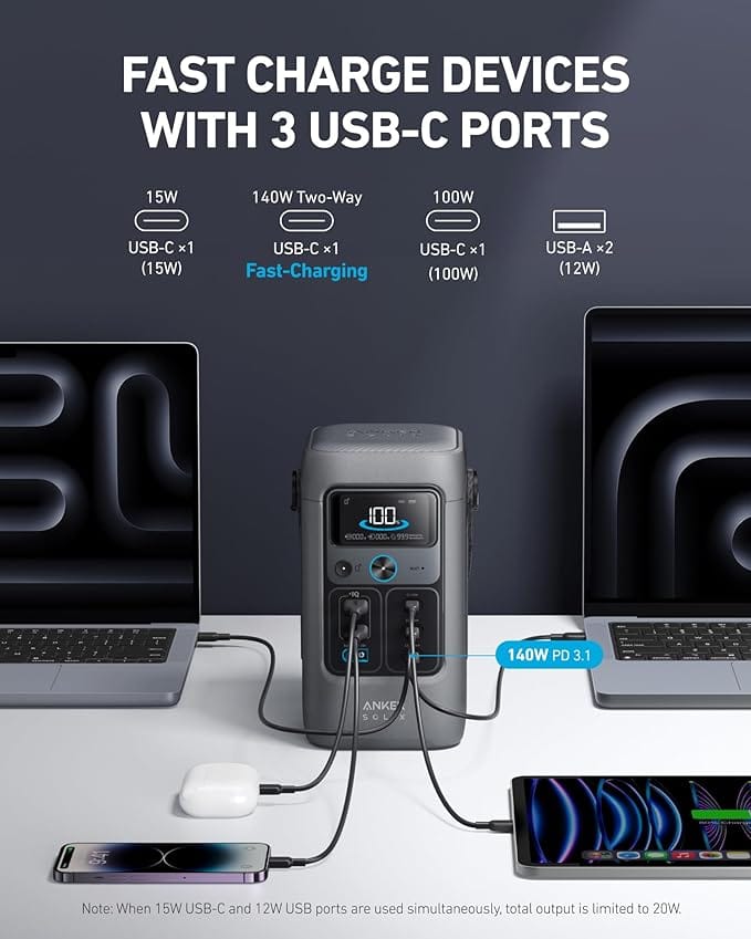 Anker SOLIX C200 DC Power Bank Station, 192Wh Portable Power Station, LiFePO4 Battery, 200W Solar Generator, for Outdoor Camping, Traveling, and Emergencies (No Wall Charger Included) - Image 6