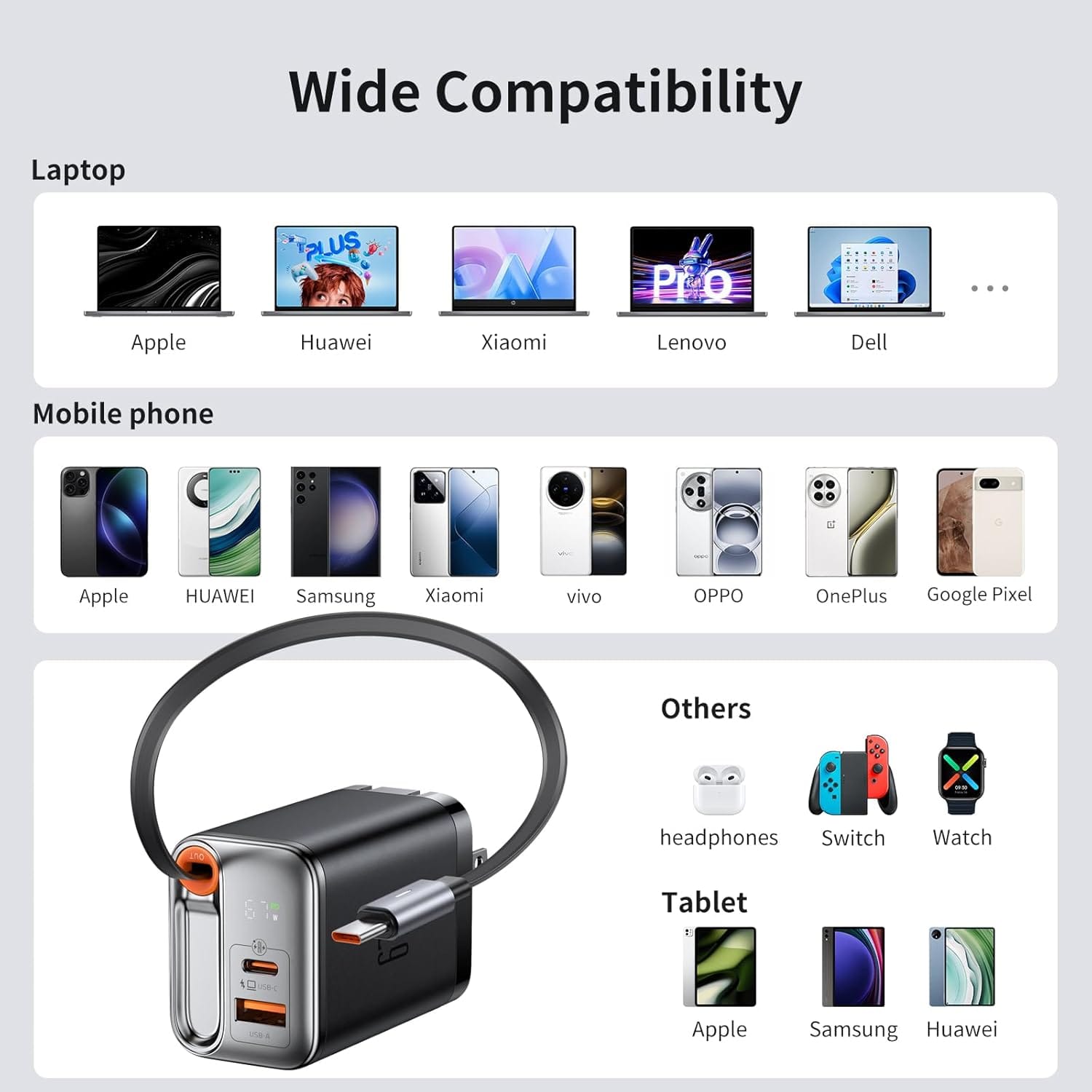 Mcdodo 67W USB C Charger Block with Retractable Type-C Cable, Dual Port (USB A+C) Foldable Wall Charger GaN Fast Charging Bolck Fit iPhone 16 15 Pro/ProMax/Plus, Galaxy, iPad, MacBook (Black) - Image 2