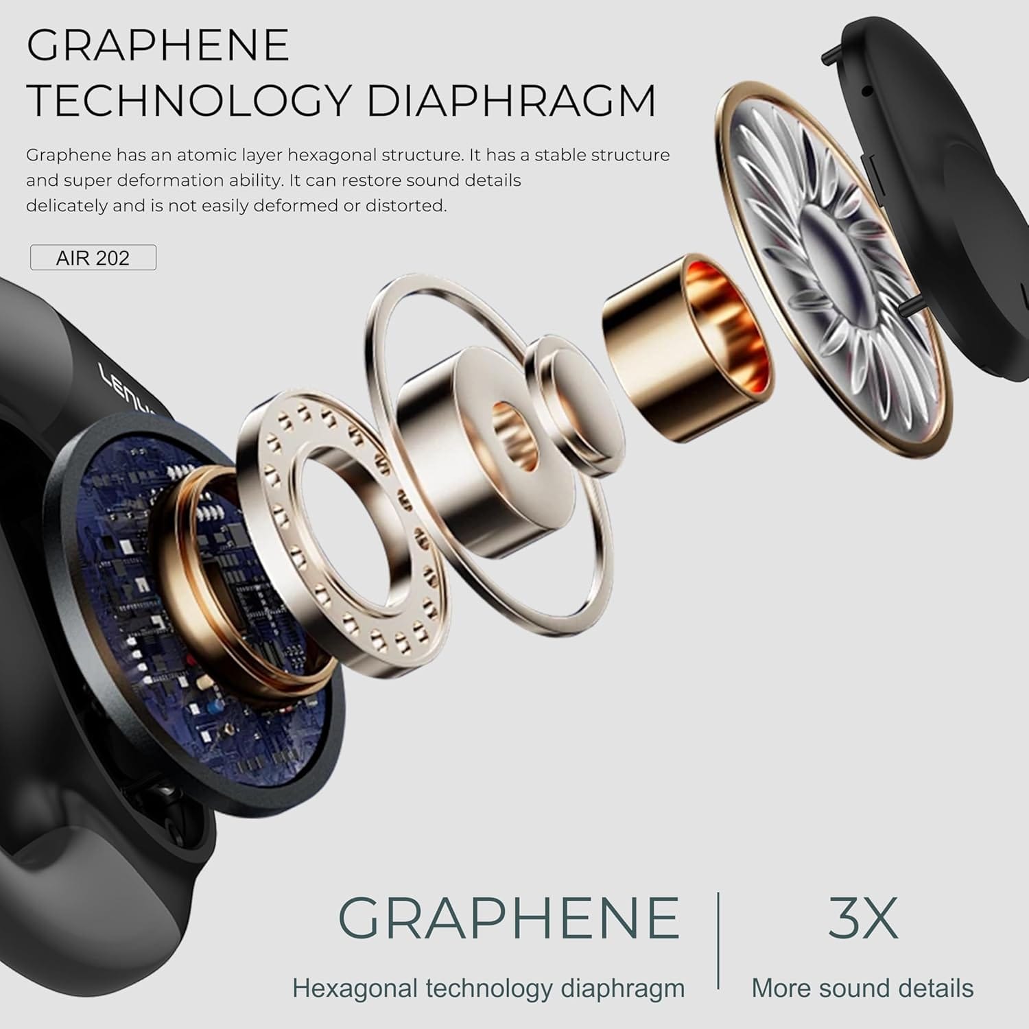 Lenyes AIR 202 Bluetooth 5.4 Wireless Earphones | 7.5H Playtime | 14.2mm Drivers | IPX4 Waterproof | Open-Ear Hook Design | Fast Charging (Black) - Image 4