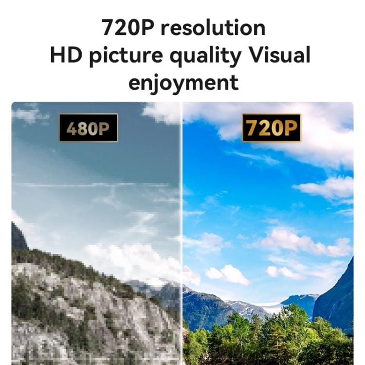 YESIDO TV13 Smart Projector – 720P HD, Android 9.0, Bluetooth 5.1, 120" Display, Home Cinema Experience - Image 4
