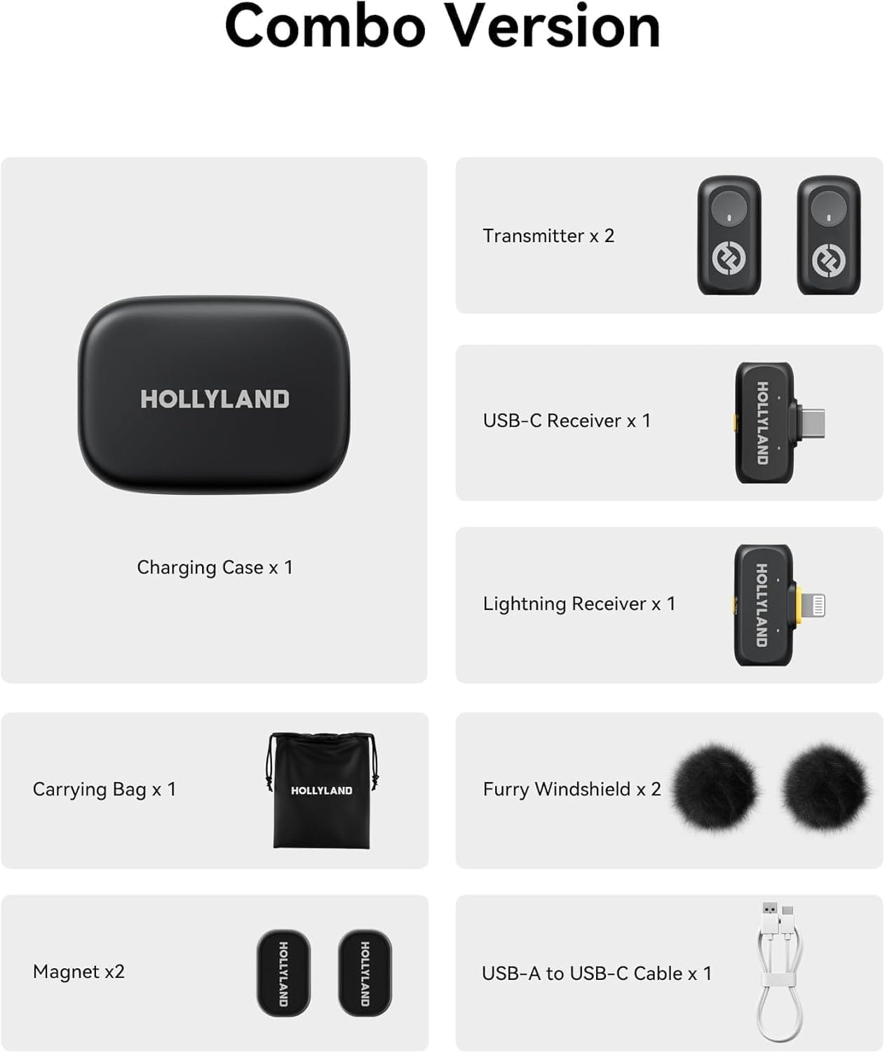 Hollyland LARK A1 Combo - Wireless Lavalier Microphone for iPhone & Android (2TX + USB-C RX + Lightning RX + Charging Case), Wireless Mic Magnetic for Vlogging, YouTube, TikTok, Live-streaming (Black) - Image 2