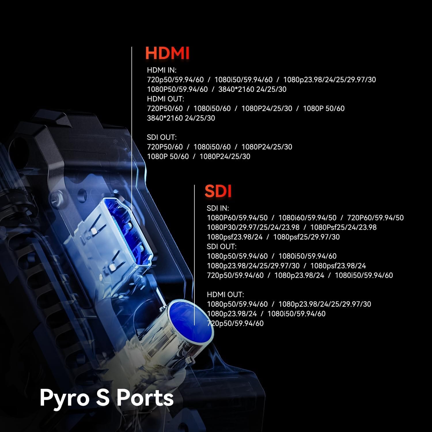 Hollyland Pyro S Wireless Video Transmitter and Receiver HDMI SDI 4K30/1080p60 1300ft Los Range 50ms Latency Up to 4 Receiver, Auto Dual-Band Hopping (ADH), Smart Channel Scan, Live Stream (1TX+1RX) - Image 7
